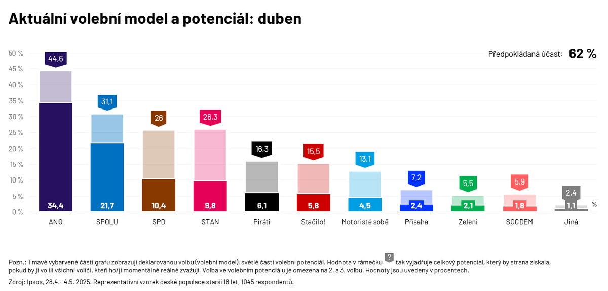 Michal Sirový 🇨🇿 tweet media