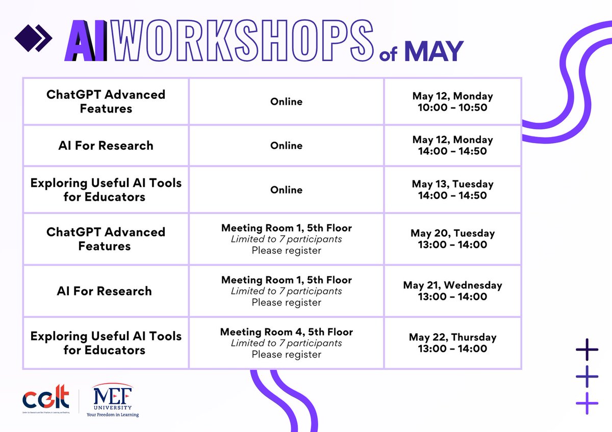 mefcelt's tweet image. See our workshops for this month and the future for our faculty members! You can register via the email we'll send out.
Fakülte üyelerimiz için bu ayki ve gelecekteki atölyelerimize göz atın! Kayıt olmak için göndereceğimiz e-postayı takip edebilirsiniz.