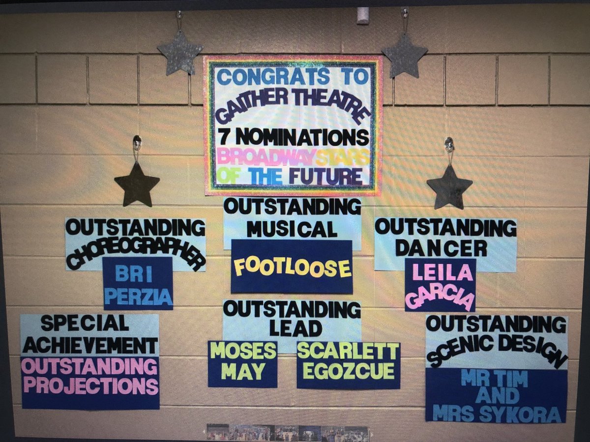 Congratulations to the below students earning top awards in our theater program!