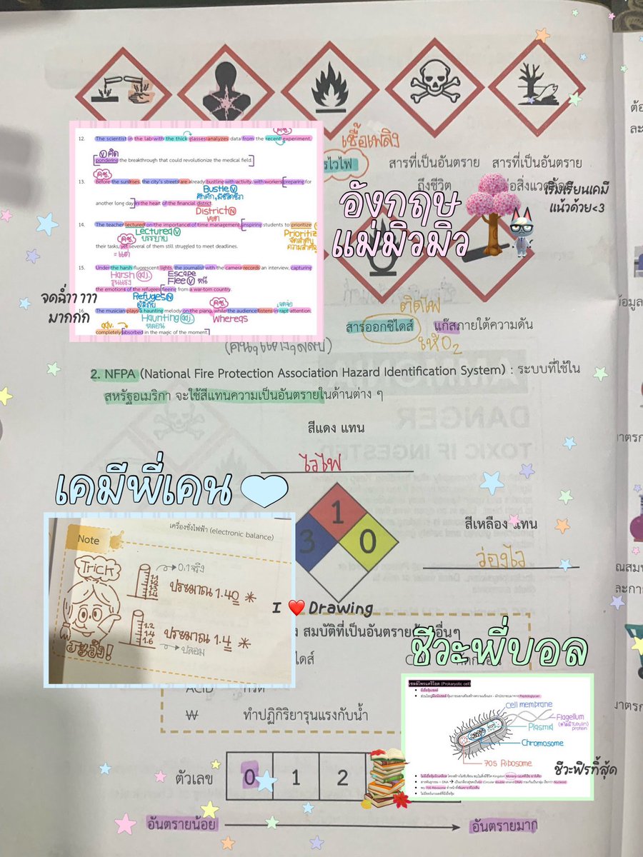 imyourp0pyluw's tweet image. 🪜💨* D-32,33 ✩ 1-2 May 25 ˙ 𐙚 ˖ ·🦢🚿

     (🎢) #imyourp0pydir 🏪

💬เรียนตรรกศาสตร์มาได้เกือบครึ่งทางแล้ว ิิ˚🏄🏻‍♂️*  กำลังกระดึ้บๆๆ ตามทุกคนไปอยู่นะ ช่วงนี้เรียนได้นิดเดียว (เป็นเมนหมดพลังเลย🚰-🚰)
𓆛 ゚ Math : ตรรกศาสตร์ 40%✔️
𓆛 ゚ Bio : เซลล์ 30% ✔️
𓆛 ゚ Chem : บทนำ 30% ✔️