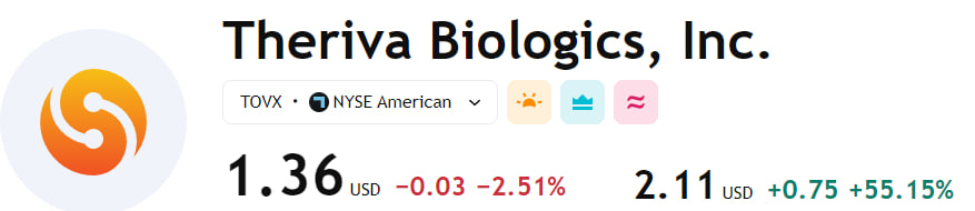 Berncsxbell's tweet photo. Today's second stock recommendation: $TOVX

Theriva Biologics, Inc. is a clinical-stage company developing therapeutics that protect the gut microbiota to preserve and restore patient health. https://t.co/CeNoyNZCe7