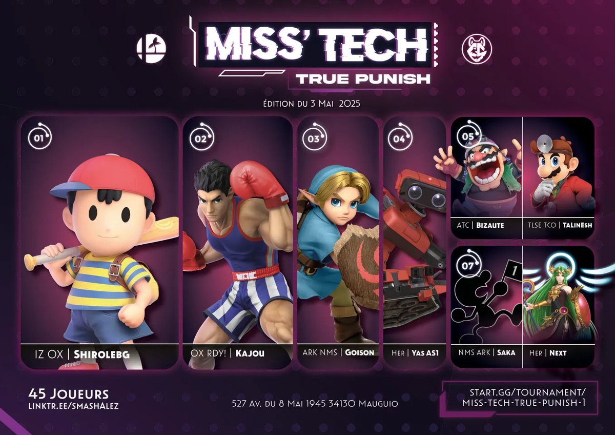 Smash À Lez 🎶 #USGF (@smashalez) on Twitter photo Ce samedi c'était la première monthly Montpellieraine,
🔥la Miss Tech: True Punish 🔥
Merci à vous d'être venus (et certains de loin 🫰)
Le top 8 :
🥇 <a href="/Shirolebgdlarue/">OX | IZ | Shirolebg</a>
🥈 <a href="/Kajouuuu/">Kajou</a>
🥉 <a href="/LGoison/">NMS ARK Goison</a>
4⃣ <a href="/Yas_As2/">Yas As1</a>
5⃣ <a href="/bizaute/">ANTIC Bizaute</a> et <a href="/TaLinEshSSB/">TLSE | TaLinEsh</a>
7⃣ <a href="/Saka_SSBU/">Saka</a> et <a href="/AlllForHerr/">Next</a> Ce samedi c'était la première monthly Montpellieraine,
🔥la Miss Tech: True Punish 🔥
Merci à vous d'être venus (et certains de loin 🫰)
Le top 8 :
🥇 <a href="/Shirolebgdlarue/">OX | IZ | Shirolebg</a>
🥈 <a href="/Kajouuuu/">Kajou</a>
🥉 <a href="/LGoison/">NMS ARK Goison</a>
4⃣ <a href="/Yas_As2/">Yas As1</a>
5⃣ <a href="/bizaute/">ANTIC Bizaute</a> et <a href="/TaLinEshSSB/">TLSE | TaLinEsh</a>
7⃣ <a href="/Saka_SSBU/">Saka</a> et <a href="/AlllForHerr/">Next</a>