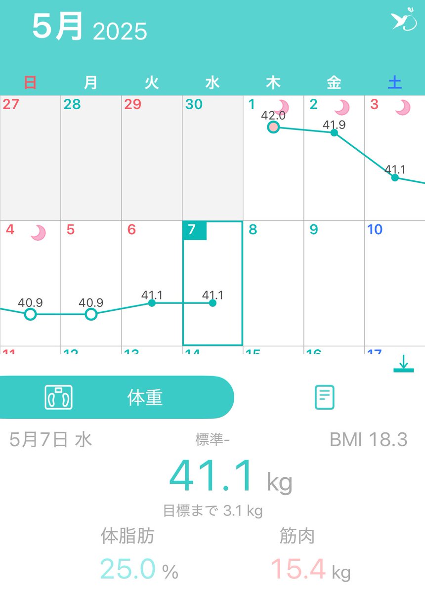 がおー!ダイエット再開⚡️ tweet media