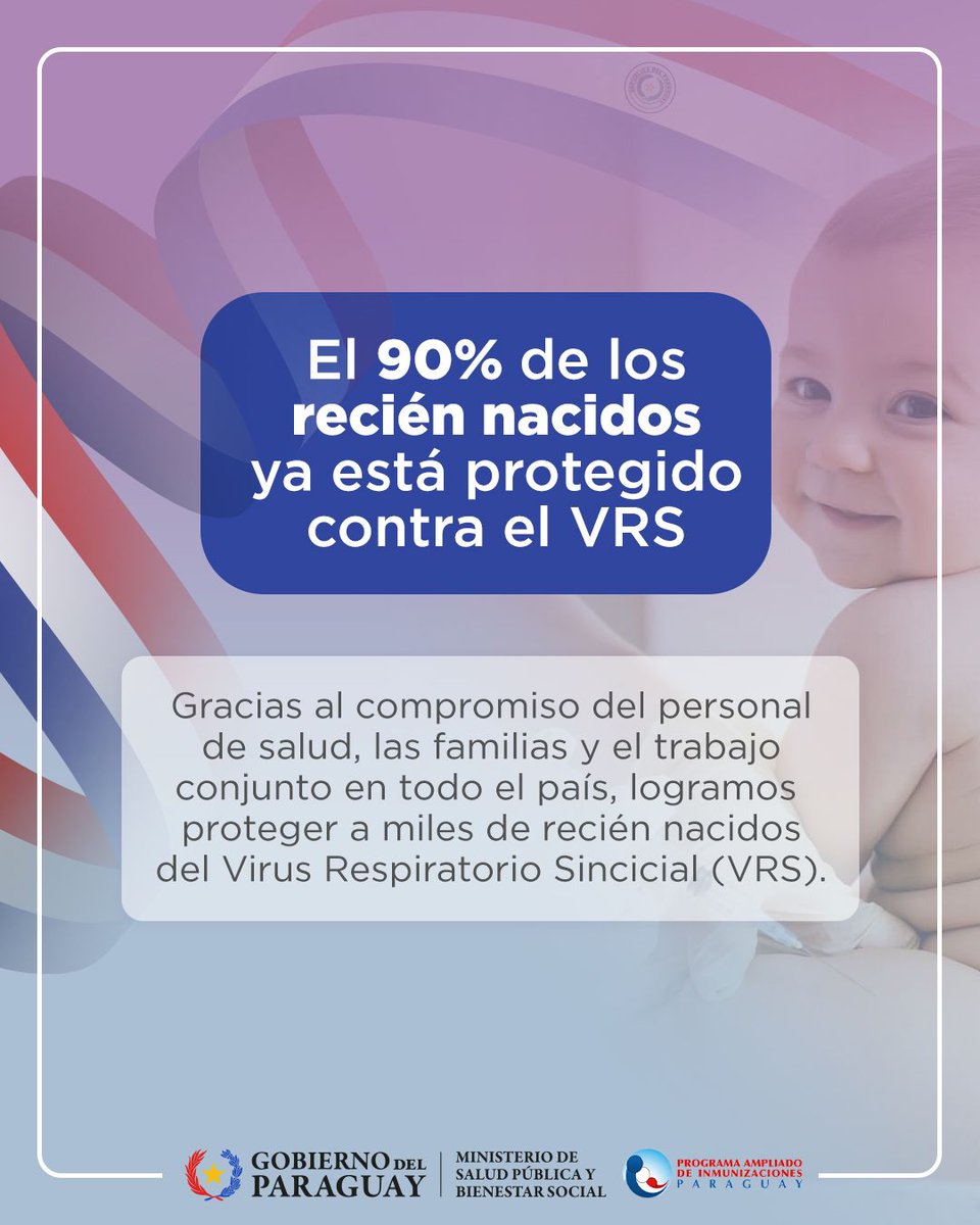 🛡️ | El 90 % de los recién nacidos ya está protegido contra el VRS

La inmunización con Nirsevimab, un anticuerpo monoclonal, se aplica una sola vez y ofrece protección durante toda la temporada de circulación del Virus Respiratorios Sincitial (VRS).

➕ℹ️ goo.su/bVUzyu