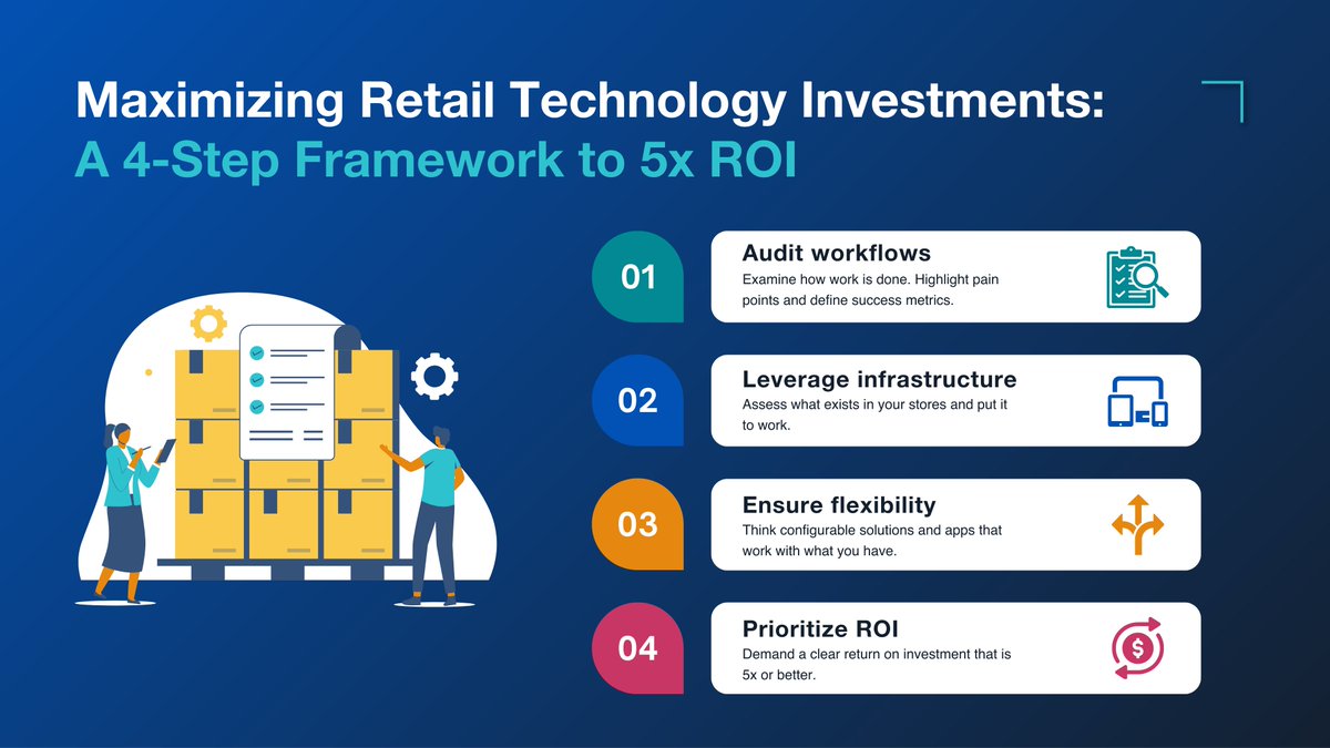 Scandit's tweet image. 🚨 If you’re in #retail and planning your next tech investment, remember that:
→ Success is not about *more* tech
→ It’s about better using the tech you already have
→ And making it work for actual human workflows
Read why this approach works best: okt.to/Ldlzng