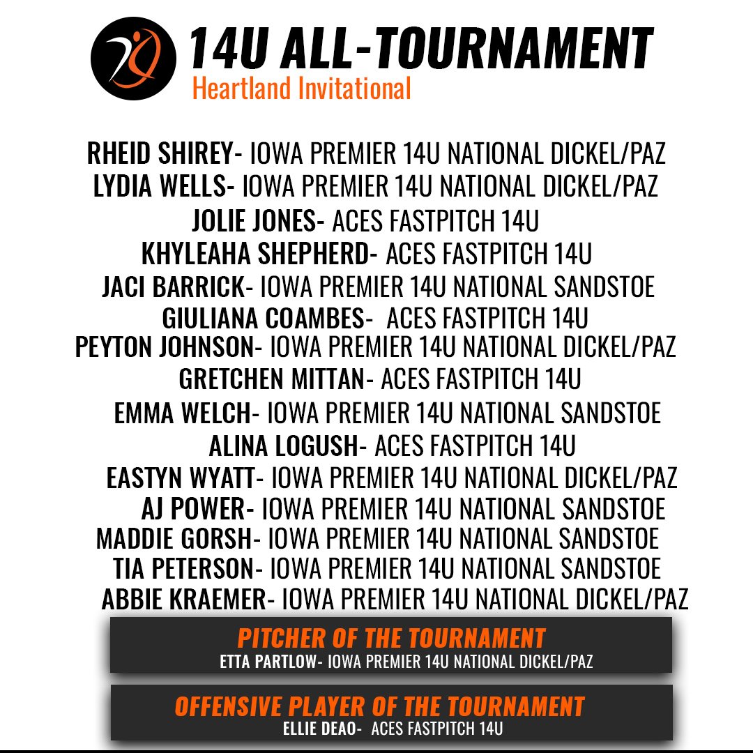 AthletesGoLive Softball (@aglsoftball) on Twitter photo ๐๐ฅ๐๐ฒ๐๐ ๐ญ๐ก๐๐ข๐ซ ๐ก๐๐๐ซ๐ญ๐ฌ ๐จ๐ฎ๐ญ ๐งกโจ
Congratulations to the <a href="/HFLfastpitch/">Heart of America Fastpitch League | HFL</a> League Heartland Invitational All-Tournament Team
To see your team get recognized for their hard work in your next tournament, stream and score with AGL! ๐คฉ ๐๐ฅ๐๐ฒ๐๐ ๐ญ๐ก๐๐ข๐ซ ๐ก๐๐๐ซ๐ญ๐ฌ ๐จ๐ฎ๐ญ ๐งกโจ
Congratulations to the <a href="/HFLfastpitch/">Heart of America Fastpitch League | HFL</a> League Heartland Invitational All-Tournament Team
To see your team get recognized for their hard work in your next tournament, stream and score with AGL! ๐คฉ