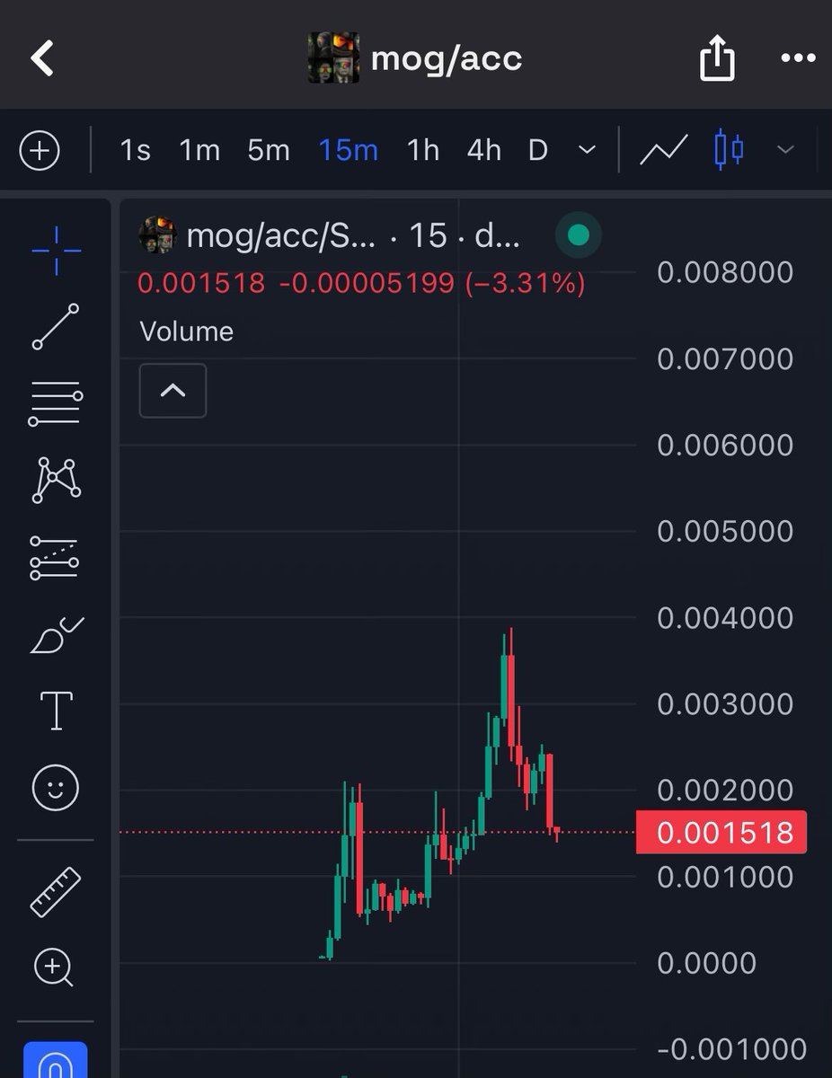 BitBlazeR tweet media