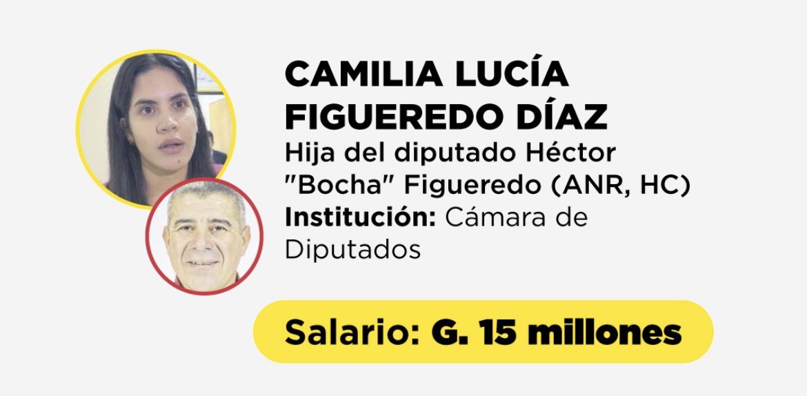 Out Of Context Carapeguá (@carapeguaooc) on Twitter photo 