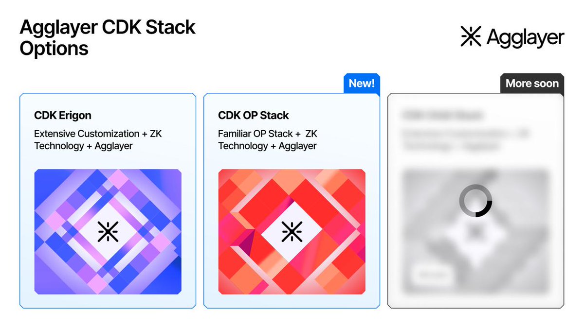 Big Announcement!

Agglayer CDK goes Multistack!

Today we’re adding OP Stack to CDK, a new way to build aggregated chains with native Agglayer interop.

When we first launched CDK, it was built with the understanding that developers needed freedom to choose the tools that fit
