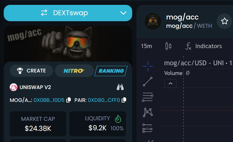 mogacconeth's tweet photo. mog/acc is live on dextools #MOGACC 

https://t.co/pEtMA3tqcg https://t.co/VUsLGxh8E3