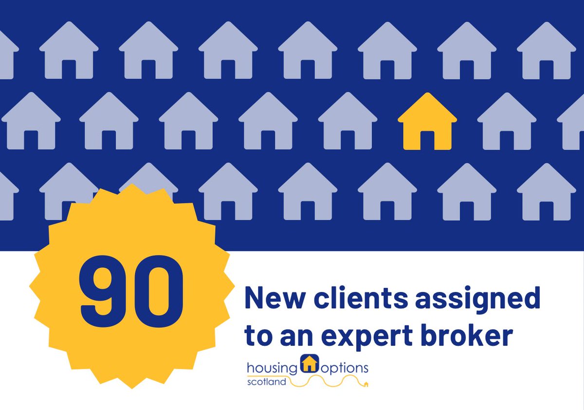 Housing Options Scotland tweet media