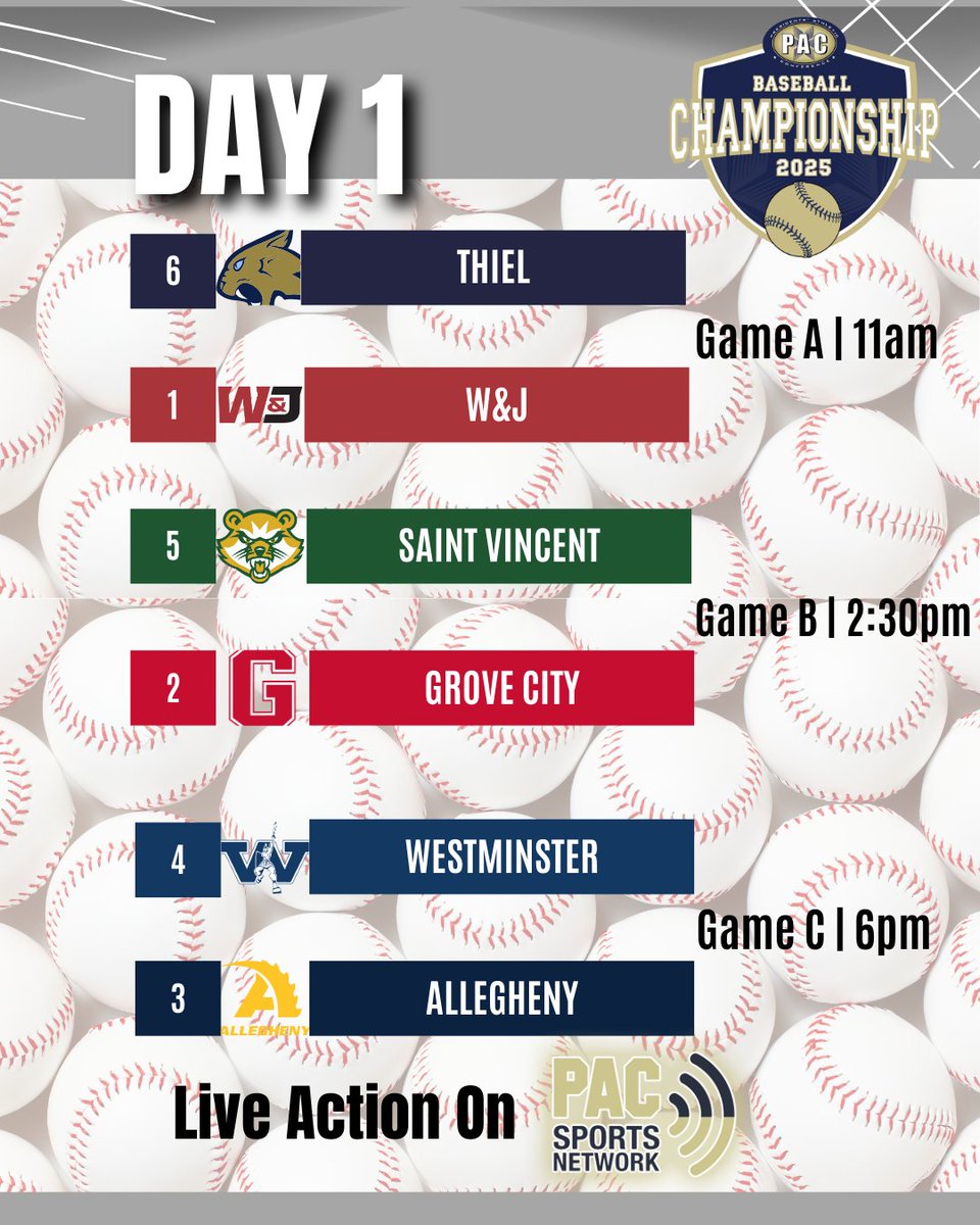 Presidentsā Athletic Conference (@pac_athletics) on Twitter photo It's Opening Day at the PAC ā¾ļø Tournament! All games are at Ross Memorial Park at <a href="/wjathletics/">Washington & Jefferson Athletics</a> & our good friends at <a href="/PACSports/">PAC Sports Network</a> will broadcast each Tournament game: pacstream.net/baseball-tournā¦
The Presidents & <a href="/ThielAthletics/">Thiel Athletics</a> get us started at 11 am!
#pacbaseball #d3baseball It's Opening Day at the PAC ā¾ļø Tournament! All games are at Ross Memorial Park at <a href="/wjathletics/">Washington & Jefferson Athletics</a> & our good friends at <a href="/PACSports/">PAC Sports Network</a> will broadcast each Tournament game: pacstream.net/baseball-tournā¦
The Presidents & <a href="/ThielAthletics/">Thiel Athletics</a> get us started at 11 am!
#pacbaseball #d3baseball