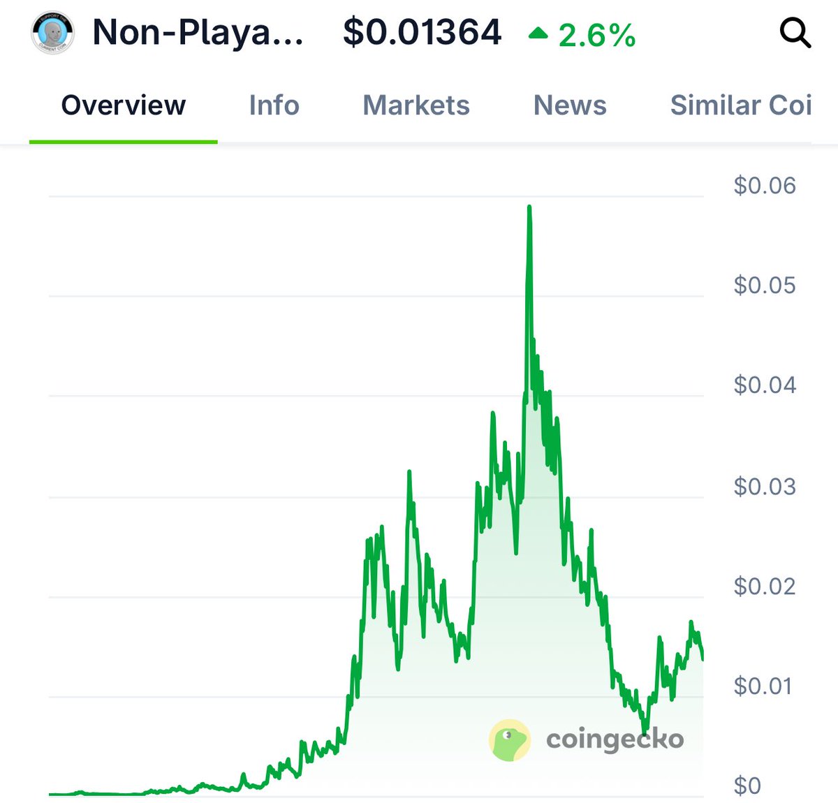 The legendary $NPC run to multi-billions is just getting started.

Don’t fumble your tokens prematurely this time.