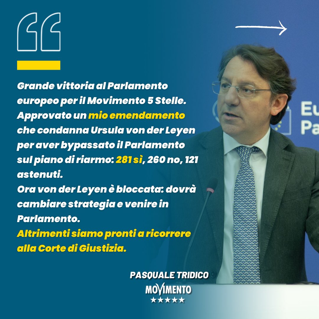 PTridico's tweet photo. Vittoria per il M5S!
Approvato il mio emendamento che condanna il tentativo della Commissione UE di bypassare il Parlamento sul piano di riarmo.
Oggi vince la democrazia, vince la pace. Le risorse vadano a sanità, istruzione e futuro, non alla guerra! https://t.co/Pecabfp7bY
