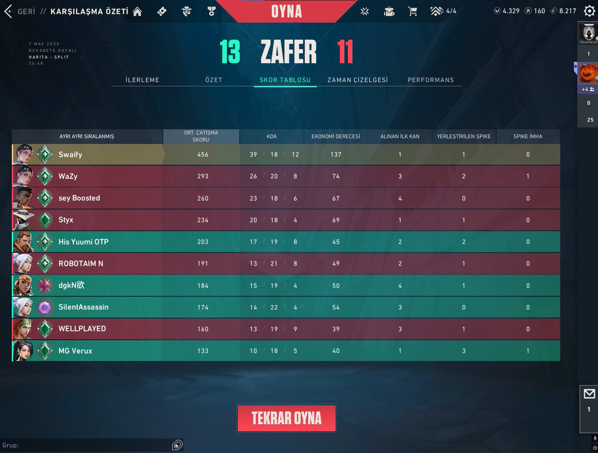 immo 2 to asc 2 that's fucking tough and then nearly loosing with 39 elims 💀