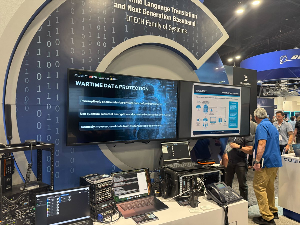 HyperSphere Technologies tweet media