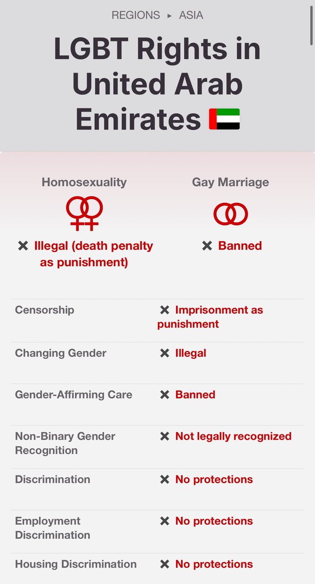 Looks like I won’t be able to visit Disneyland Abu Dhabi