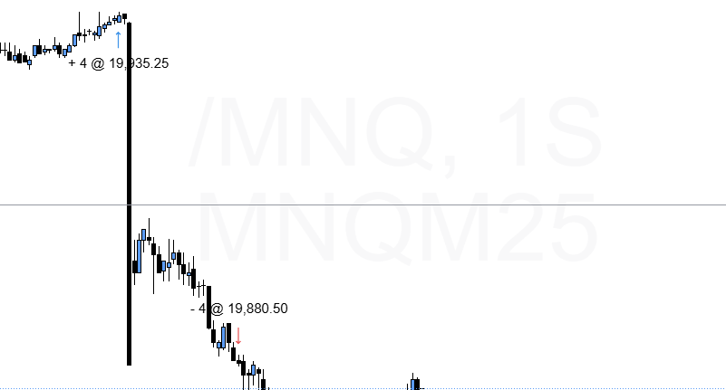 TTMM_Trades's tweet photo. Yea okay what is this, second chart btw 😭😭😭 https://t.co/tcW9fcHhqo