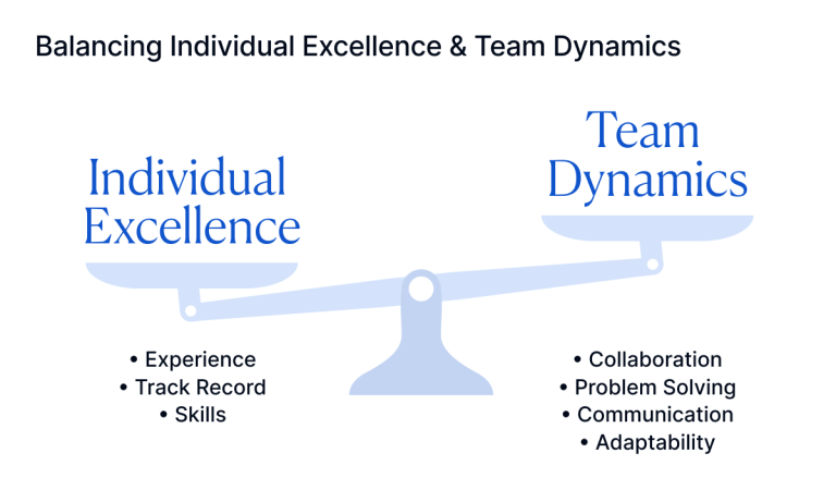 Stanton Chase tweet media