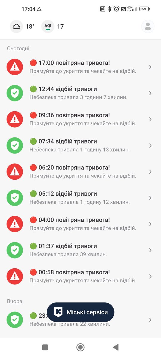 Rusofobka230731's tweet image. рускіє ідут нахуй разом зі своїми дєдамі на палках