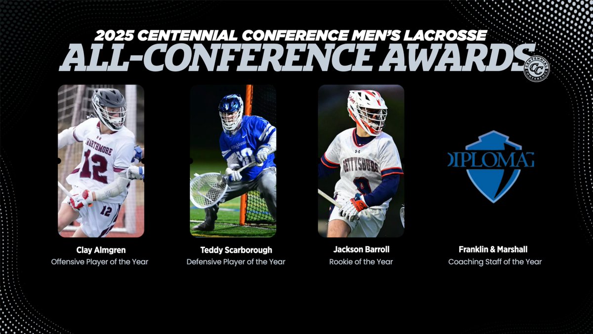 CentennialConference (@centennialconf) on Twitter photo MLAX | ALL-CENTENNIAL TEAM
OFFENSIVE POTY: <a href="/SwatMLacrosse/">Swarthmore Men's Lacrosse</a> Clay Almgren
DEFENSIVE POTY: <a href="/GoDiplomats/">GoDiplomats.com</a> Teddy Scarborough
ROOKIE OTY: <a href="/GBurgBase/">Gettysburg Baseball</a> Jackson Barroll
COACHING STAFF OTY: <a href="/GoDiplomats/">GoDiplomats.com</a>
๐ฐ bit.ly/44sRvp5
#CentConf #CCmlax #d3mlax MLAX | ALL-CENTENNIAL TEAM
OFFENSIVE POTY: <a href="/SwatMLacrosse/">Swarthmore Men's Lacrosse</a> Clay Almgren
DEFENSIVE POTY: <a href="/GoDiplomats/">GoDiplomats.com</a> Teddy Scarborough
ROOKIE OTY: <a href="/GBurgBase/">Gettysburg Baseball</a> Jackson Barroll
COACHING STAFF OTY: <a href="/GoDiplomats/">GoDiplomats.com</a>
๐ฐ bit.ly/44sRvp5
#CentConf #CCmlax #d3mlax