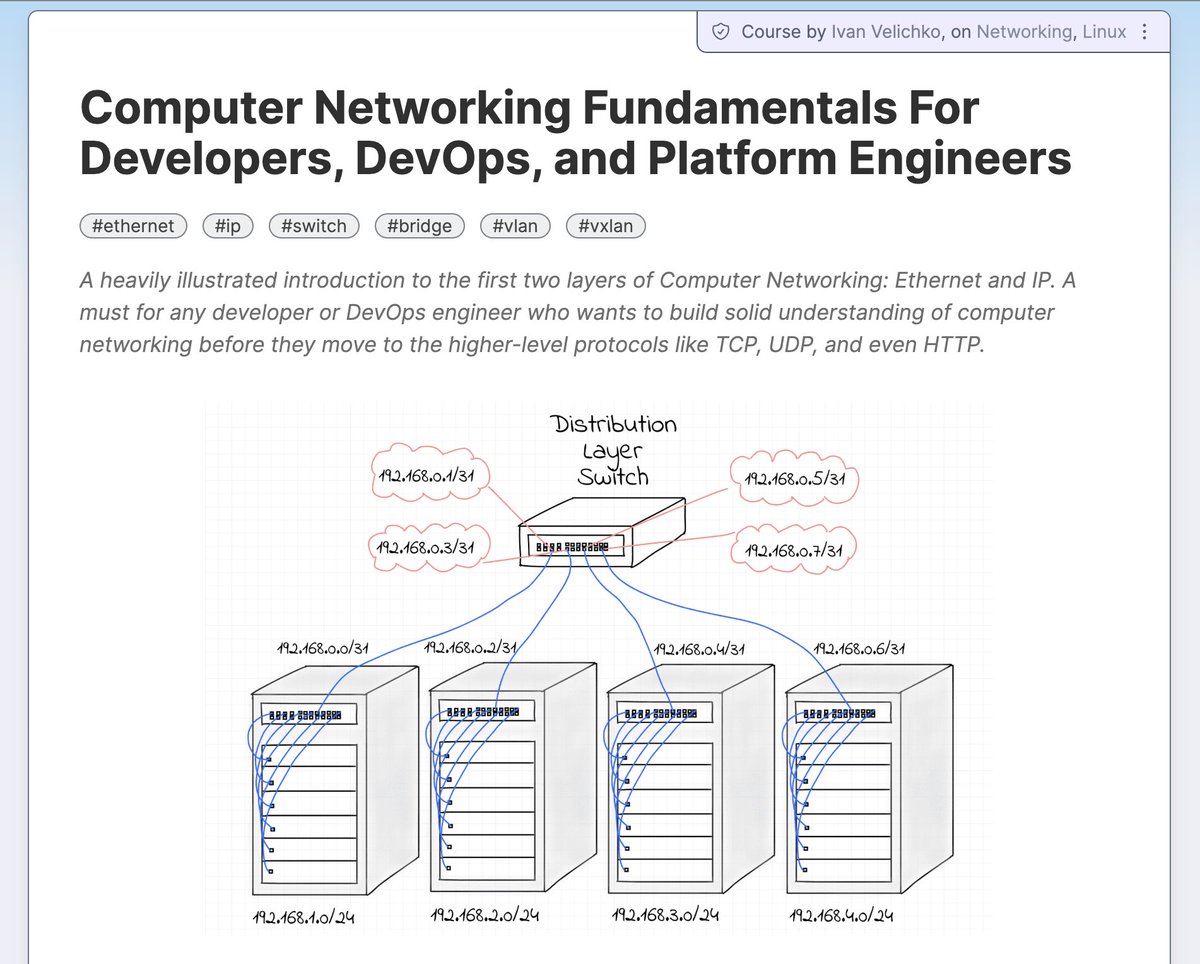 If you want to understand Docker and Kubernetes networking, you need to know how computers talk on L2 (Ethernet). 

Most of us have an idea of how TCP and IP work, and it's often enough. But setting up container networking or configuring Kubernetes CNIs requires deeper knowledge.