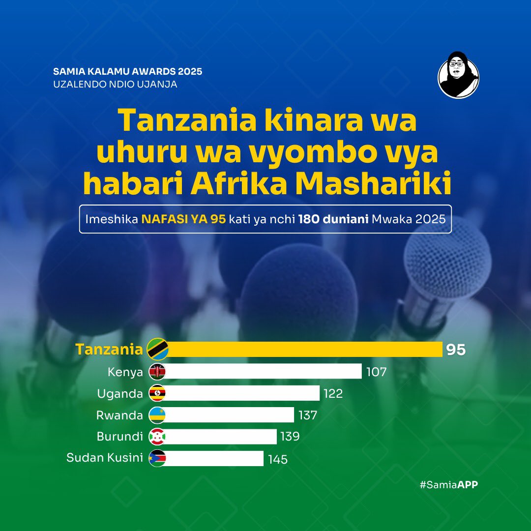 Michael Kasonkwa tweet media