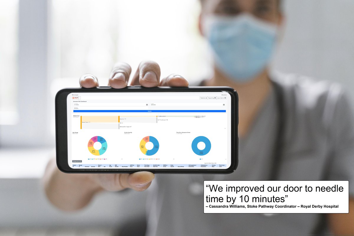 CaptureStroke (@capturestrokeuk) on Twitter photo Thrilled to see our new TASC dashboards in <a href="/CaptureStrokeUK/">CaptureStroke</a> helping <a href="/UHDBTrust/">University Hospitals of Derby and Burton NHS FT</a> boost thrombolysis performance—improving door-to-needle time by 10 minutes! #StrokeCare #QualityImprovement Thrilled to see our new TASC dashboards in <a href="/CaptureStrokeUK/">CaptureStroke</a> helping <a href="/UHDBTrust/">University Hospitals of Derby and Burton NHS FT</a> boost thrombolysis performance—improving door-to-needle time by 10 minutes! #StrokeCare #QualityImprovement