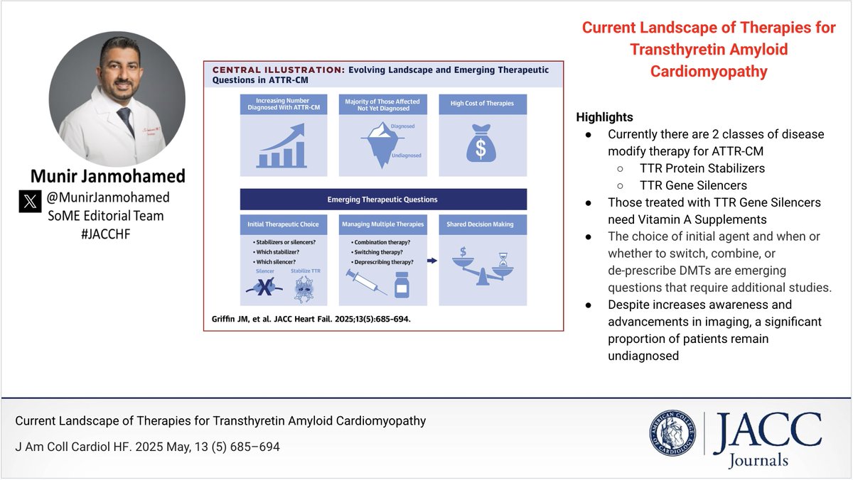 Munir S Janmohamed MD FACC, FHFSA (@munirjanmohamed) on Twitter photo 🔥 New in <a href="/JACCJournals/">JACC Journals</a> #JACCHF
Excellent Review on 🎯 Current landscape of Tx for ATTR-CM
1. Review of Current Tx : 2 stabilizers, one Silencer
2. What should be first choice for Tx? Switch? Add on?
3. Despite increased awareness, many remain undiagnosed 🔥 New in <a href="/JACCJournals/">JACC Journals</a> #JACCHF
Excellent Review on 🎯 Current landscape of Tx for ATTR-CM
1. Review of Current Tx : 2 stabilizers, one Silencer
2. What should be first choice for Tx? Switch? Add on?
3. Despite increased awareness, many remain undiagnosed