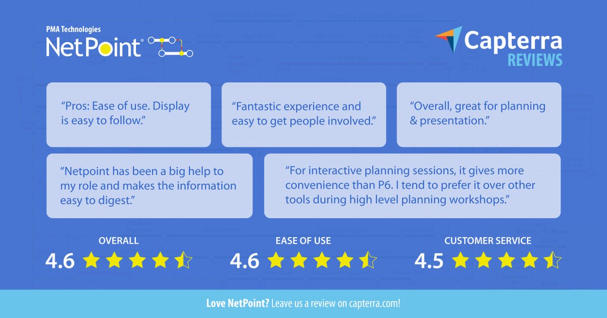 NetPointPlan's tweet image. NetPoint has a 4.6-star rating on Capterra! Users love the ease of use, clear display, and interactive planning. Try NetPoint free today!
bit.ly/4iJ9URT #NetPoint #ProjectPlanning #CapterraReviews