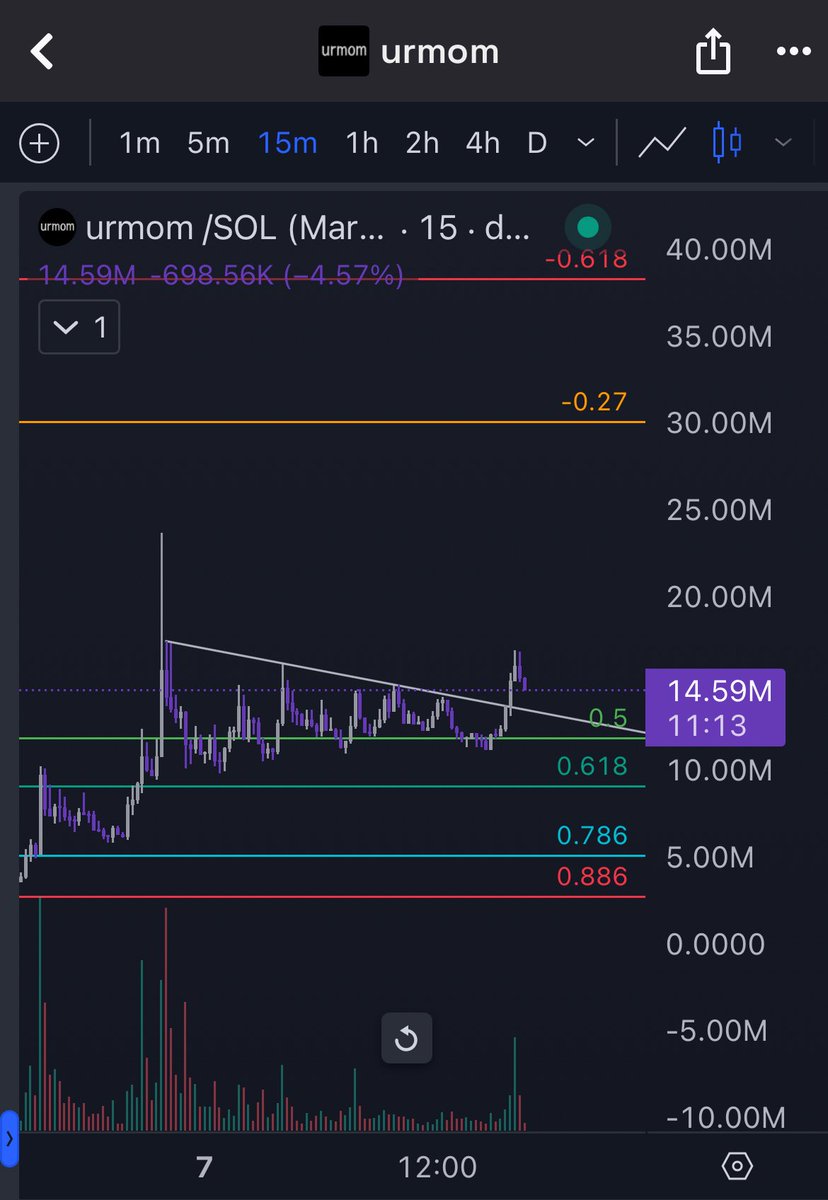 ngl $urmom looks sexy