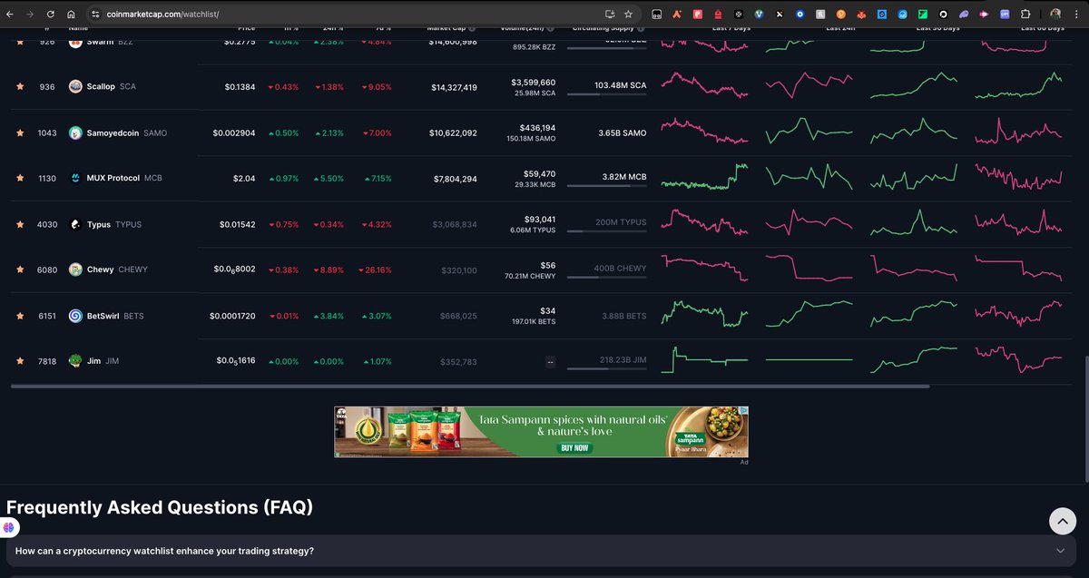 CoinMarketCap out here showing spices ads via Google 👀

Meanwhile they could be:
- Running on-chain ads
- Letting users earn via share to earn links

Yo <a href="/CoinMarketCap/">CoinMarketCap</a> - you are a publisher, time to act like one!

DM us, lets get you onto AdToken 🚀