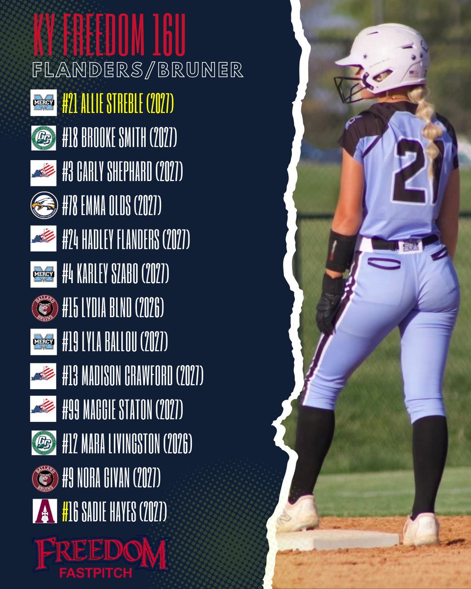 KY Freedom 16u - Flanders/Bruner tweet media