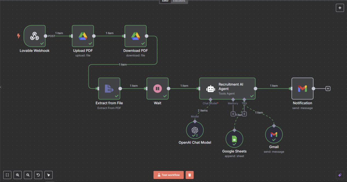 errah did it 🦅 with n8n || Low code Ai agent Dev tweet media