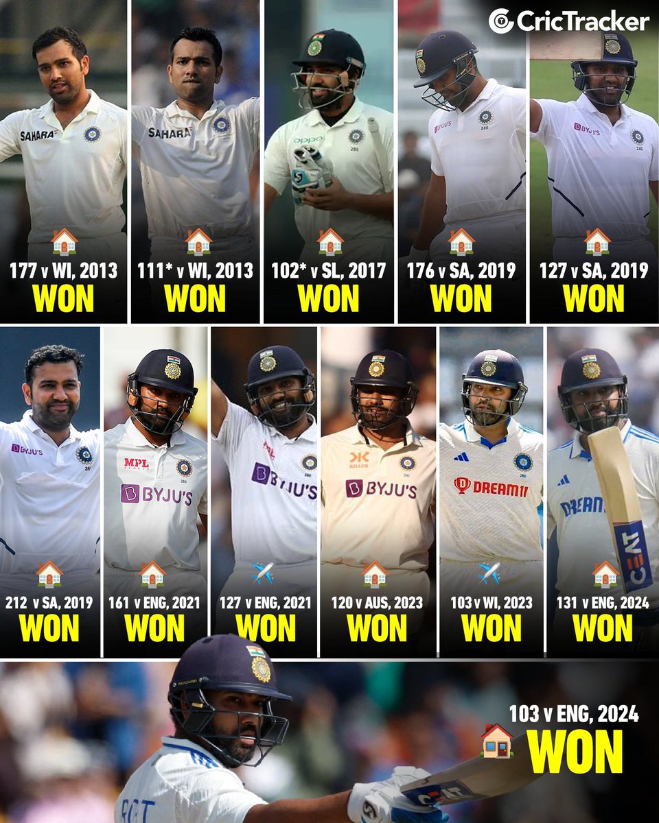 CricTracker tweet media