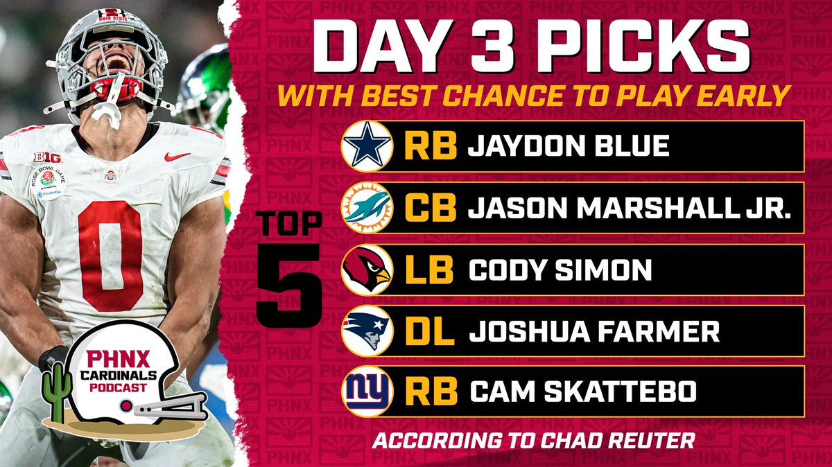 PHNX_Cardinals's tweet image. Is rookie linebacker Cody Simon poised to START for the Arizona Cardinals?