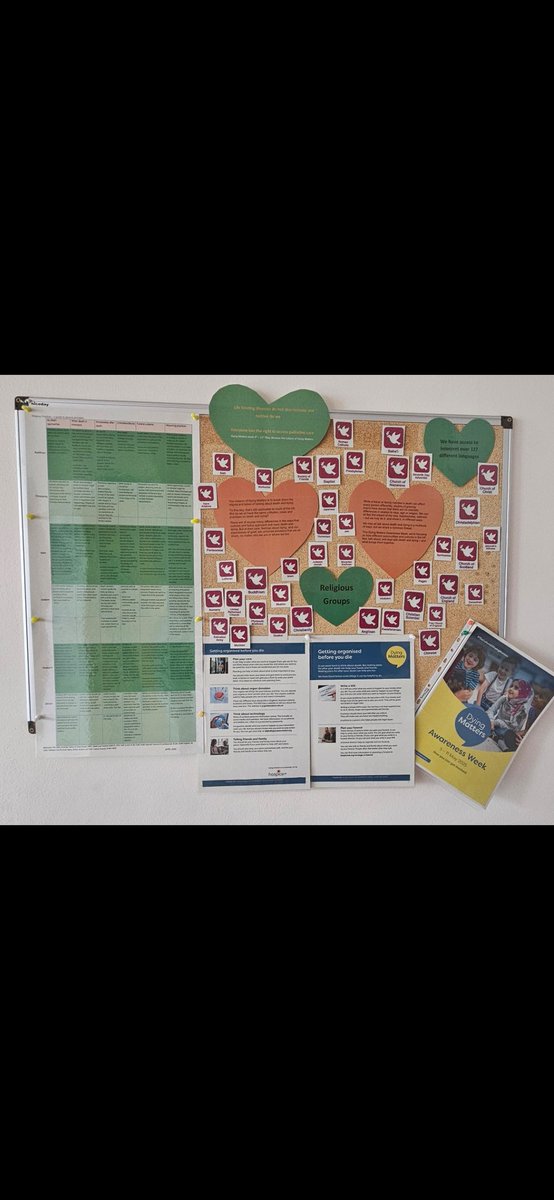 MacmillanTraff's tweet photo. Today, a local Imam visited our service to share about 'The Culture of Death and Dying' and what this means to his community.
Life limiting illnesses do not discriminate, and neither does this service. @TraffordLCO #DyingMattersAwarenessWeek https://t.co/9qo0zpRGWX