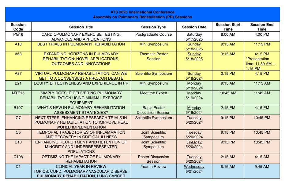 PR Assembly (@pr_assembly) on Twitter photo Heading to San Francisco soon for <a href="/atscommunity/">American Thoracic Society (ATS)</a> #ATS2025 🤔 Here’s a handy little guide to what’s on the program from the <a href="/PR_Assembly/">PR Assembly</a> Enjoy! You’re welcome ☺️ 🇺🇸 🫁 Heading to San Francisco soon for <a href="/atscommunity/">American Thoracic Society (ATS)</a> #ATS2025 🤔 Here’s a handy little guide to what’s on the program from the <a href="/PR_Assembly/">PR Assembly</a> Enjoy! You’re welcome ☺️ 🇺🇸 🫁