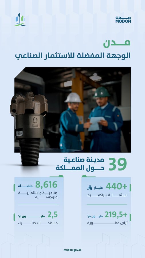 الصورة