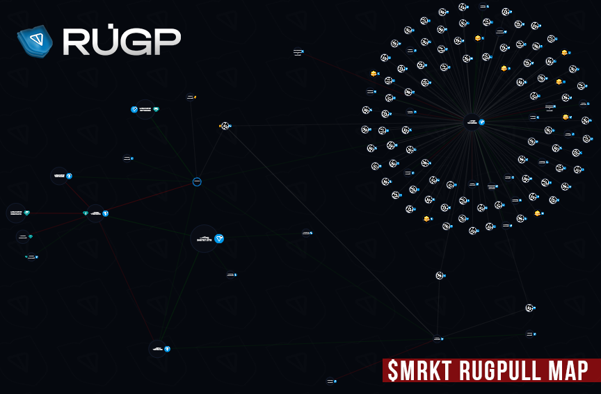 RUG POLICE tweet media