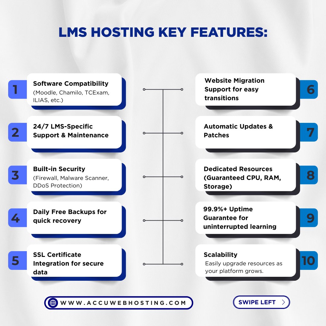 accuwebhosting's tweet image. Find the best LMS Hosting for Moodle, Chamilo &amp;amp; more. Ensure reliable uptime, robust security, and optimal performance for your e-learning platform.

#LMSHosting #OnlineEducation #EdTechSolutions #CourseGrowth #elearningsuccess #elearning #AccuWebHosting