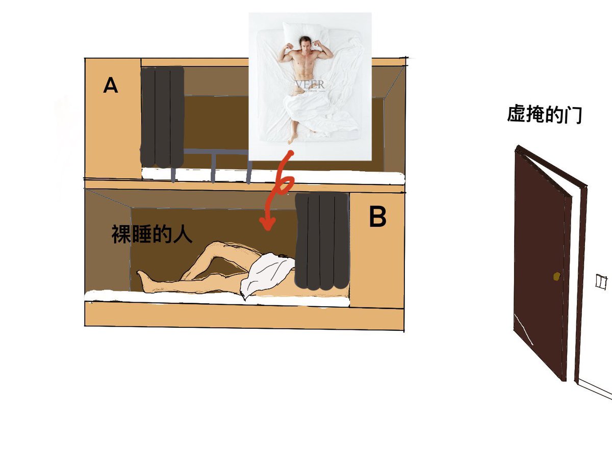 黄森订不到，新大陆房间太多太分散，群友都在讨论要不要开发新的，大家有没有推荐适合开发的呢