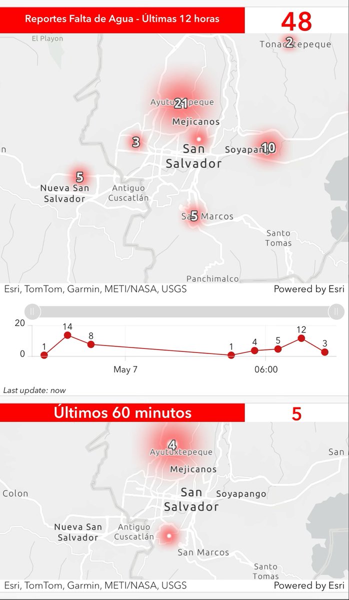 Perspectiva <a href="/ANDASV/">ANDA</a> 24/7
✅ Nuevos proyectos estratégicos.
✅ Instalación de redes de tuberías modernas.
✅ Más de 20,000 acciones ejecutadas este año para el control de fugas.
✅ Modernización digital.