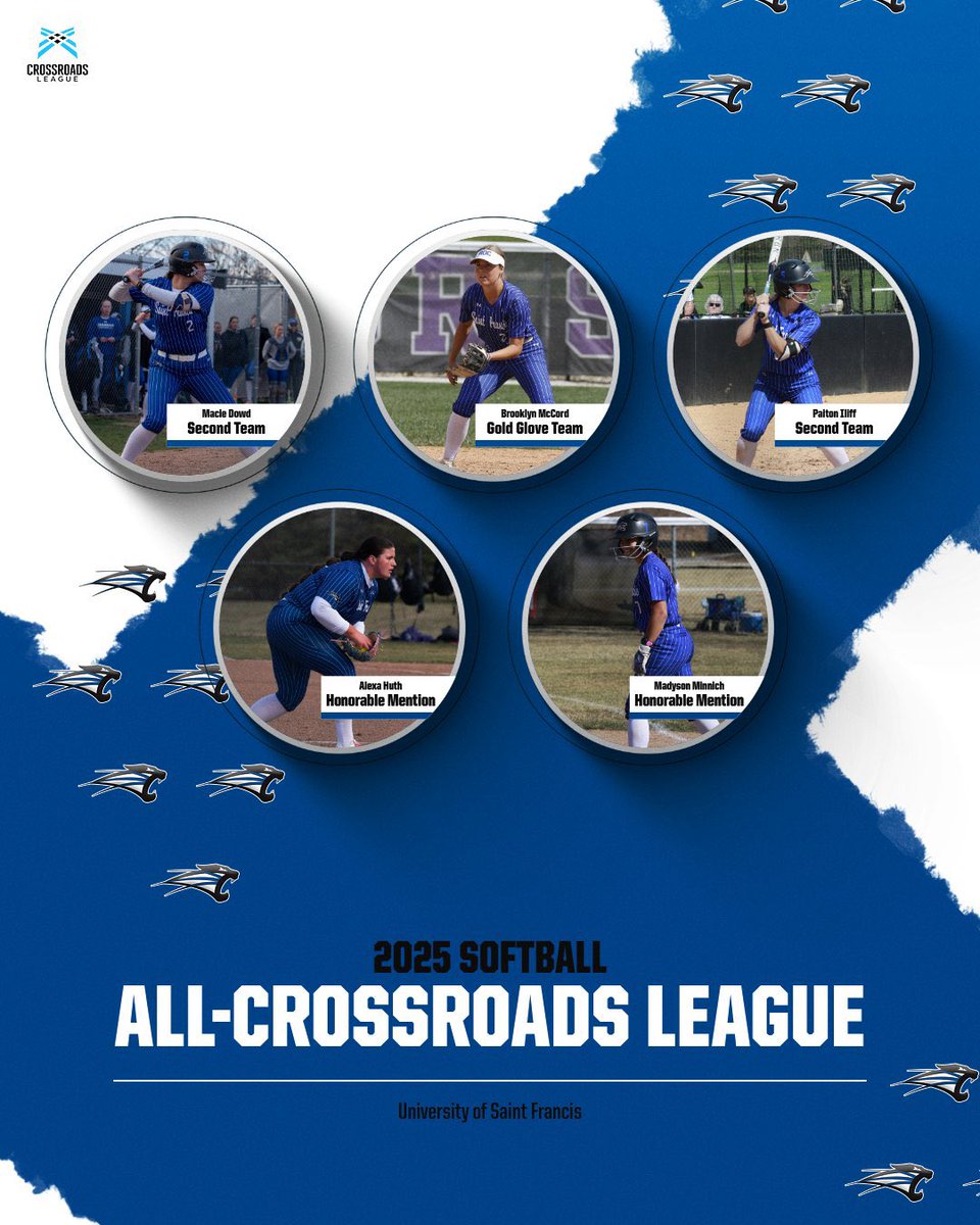 SOFT🥎: Congratulations to Abby Robakowski for being named Crossroads League Newcomer of the Year! Head Coach Ryan Bolyn has also been named Co-Coach of the Year, &amp; five other Cougars earned All-League honors!

📝 : saintfranciscougars.com/general/2024-2…

#GoCougs🐾