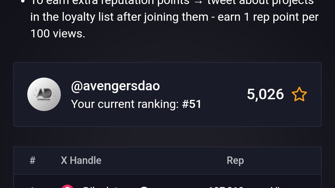 AVENGERS DAO (@avengersdao) on Twitter photo How Many REPUTATIONS do you have?
Currently i am at 51 RANK๐ฅ
๐ฟ1 Like = 1 $REP
๐ฟ1 RT = 1 $REP
๐ฟ1 Comment = <a href="/GiveRep/">GiveRep</a> 1 $REP
Letโs break all the walls and increase our rank in leaderboard together.
<a href="/raidenx_io/">RaidenX</a> <a href="/Suigar_com/">Suigar</a> <a href="/PawtatoFinance/">Pawtato Finance | Sui</a> <a href="/bluefinapp/">Bluefin</a> <a href="/moonbags_io/">moonbags.io</a> <a href="/ATTNtoken/">ATTN ๐๏ธ</a> How Many REPUTATIONS do you have?
Currently i am at 51 RANK๐ฅ
๐ฟ1 Like = 1 $REP
๐ฟ1 RT = 1 $REP
๐ฟ1 Comment = <a href="/GiveRep/">GiveRep</a> 1 $REP
Letโs break all the walls and increase our rank in leaderboard together.
<a href="/raidenx_io/">RaidenX</a> <a href="/Suigar_com/">Suigar</a> <a href="/PawtatoFinance/">Pawtato Finance | Sui</a> <a href="/bluefinapp/">Bluefin</a> <a href="/moonbags_io/">moonbags.io</a> <a href="/ATTNtoken/">ATTN ๐๏ธ</a>
