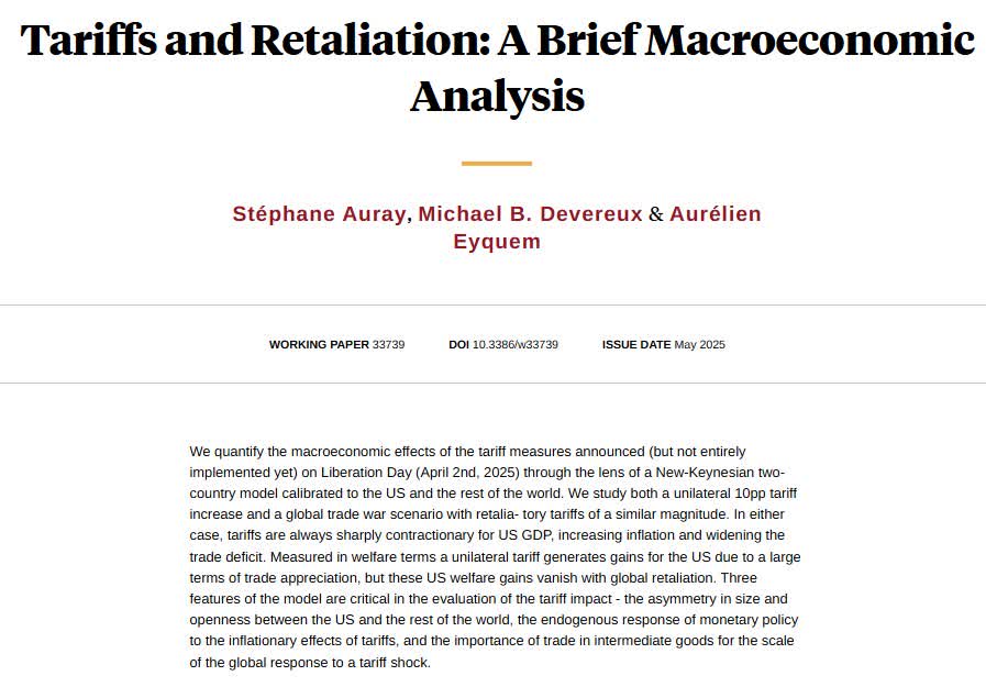 Large tariff shocks with retaliation can cause significant negative effects on output, inflation and welfare, from Stéphane Auray, Michael B. Devereux, and Aurélien Eyquem nber.org/papers/w33739