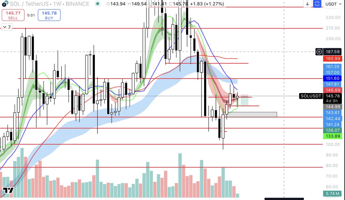 NOGRAVITY tweet media