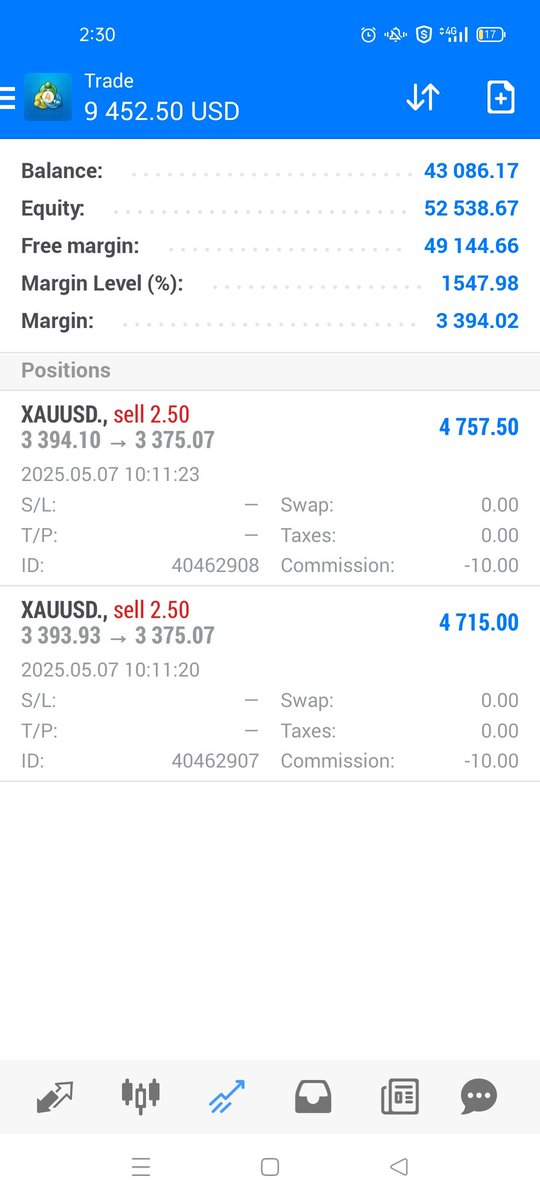 FMForexExpert's tweet photo. #GOLD 

200++ Pips running profit Alhamdulillah with zero Drawdown ❤️

Every trade yielding great results  ❤️

Thank you Allah Almighty for the favor ❤️

#Alhamdulillah 
#LiveTrading https://t.co/nBo2to2vv2