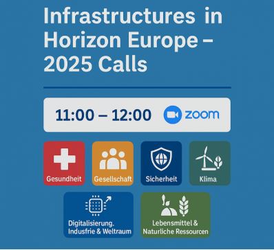 📢Deep Dive “Research Infrastructures in Horizon Europe – 2025 Calls”

📆20th May 2025,11:00 - 12:00, online

🧐Further info: eosc.eu/events/deep-di…