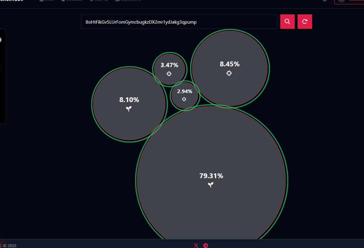 DMH Crypto tweet media